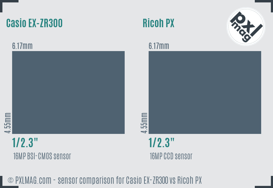 Casio EX-ZR300 vs Ricoh PX sensor size comparison