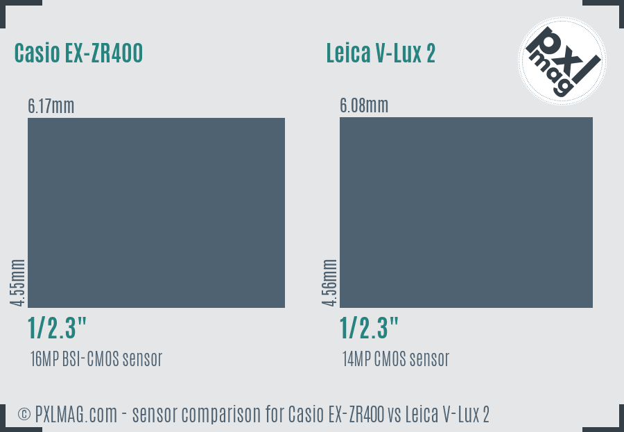 Casio EX-ZR400 vs Leica V-Lux 2 sensor size comparison