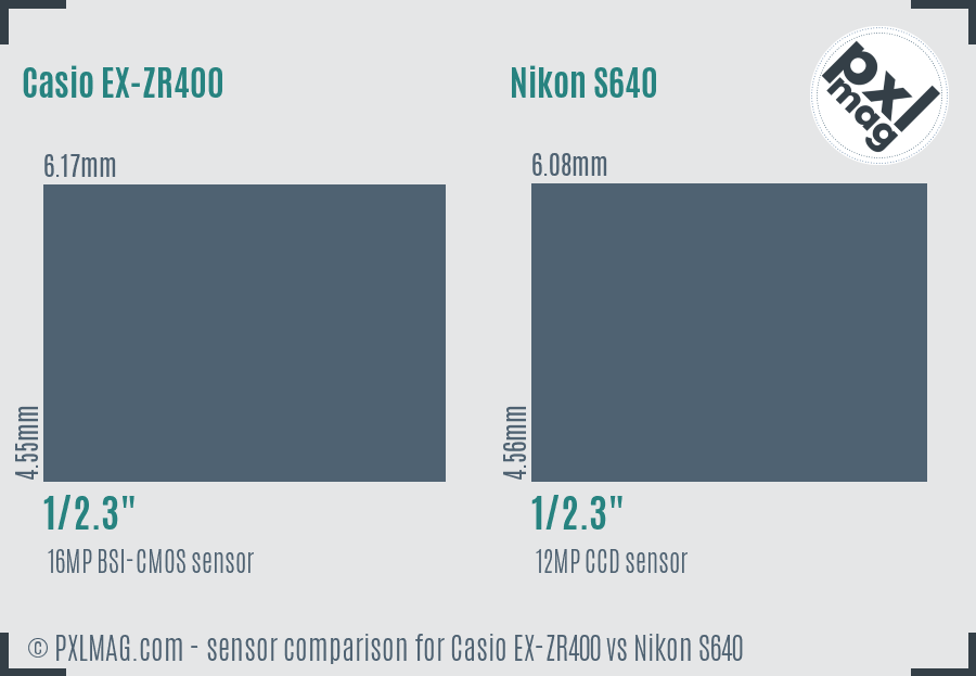 Casio EX-ZR400 vs Nikon S640 sensor size comparison