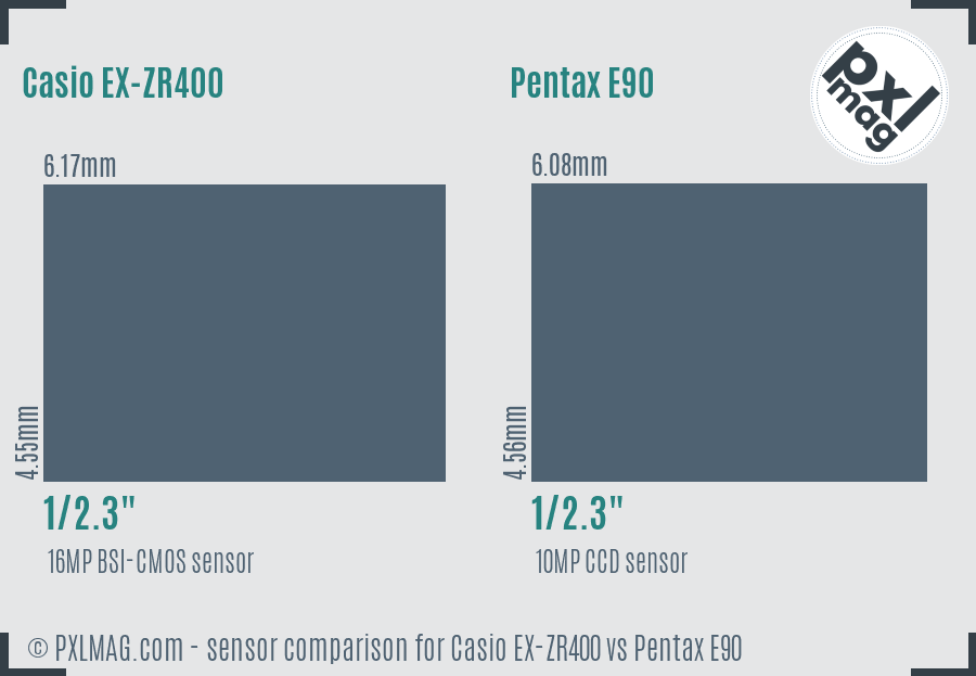 Casio EX-ZR400 vs Pentax E90 sensor size comparison Casio EX-ZR400 vs Pentax E90 sensor size comparison