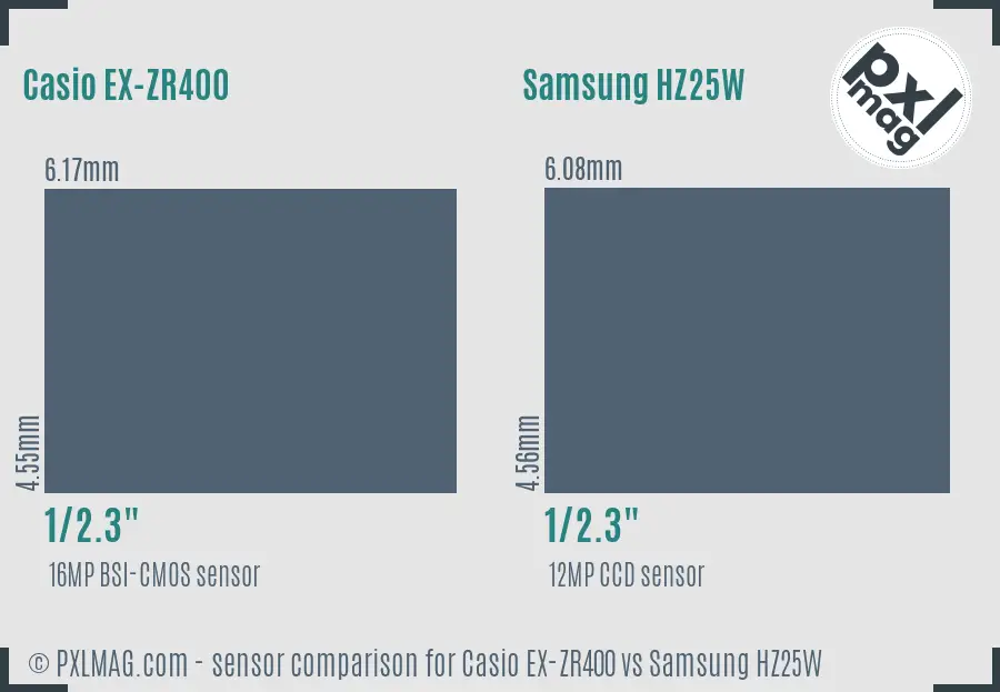 Casio EX-ZR400 vs Samsung HZ25W sensor size comparison
