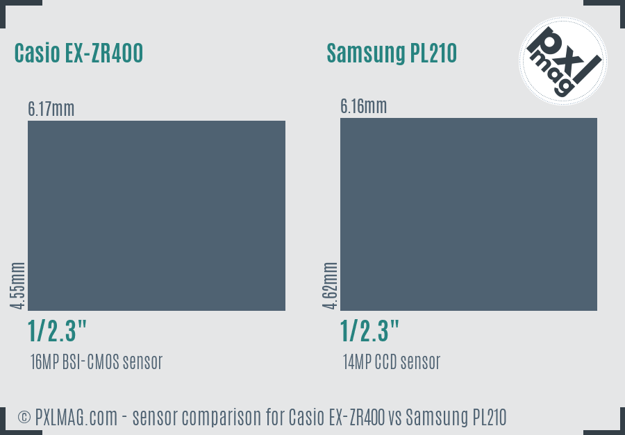 Casio EX-ZR400 vs Samsung PL210 sensor size comparison