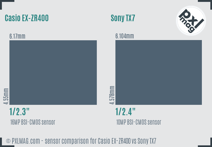 Casio EX-ZR400 vs Sony TX7 sensor size comparison