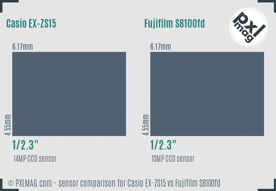 Casio EX-ZS15 vs Fujifilm S8100fd sensor size comparison