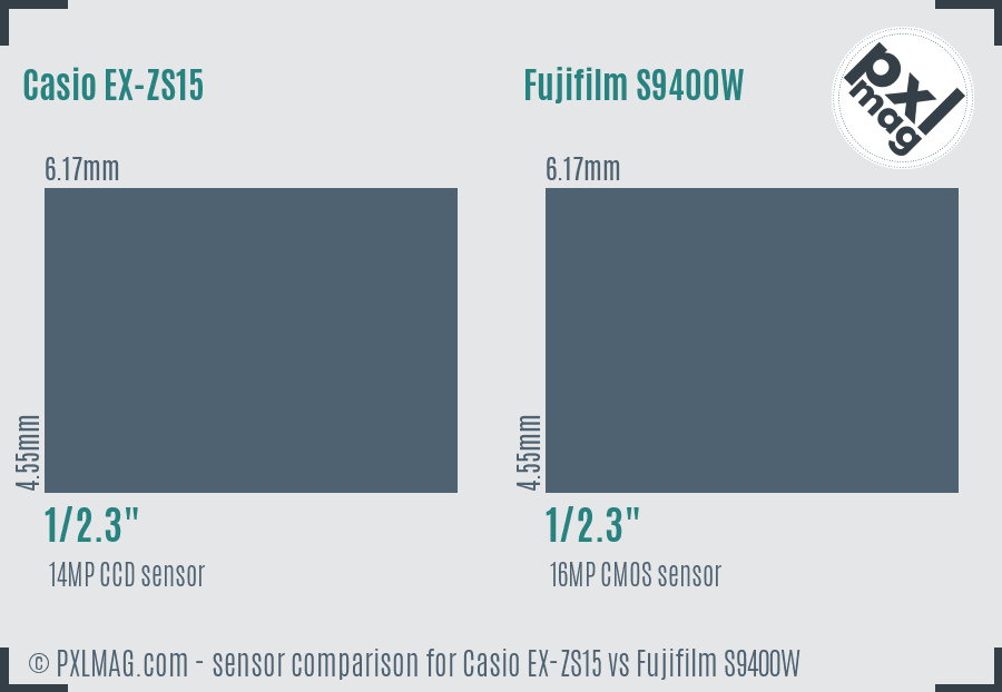 Casio EX-ZS15 vs Fujifilm S9400W sensor size comparison