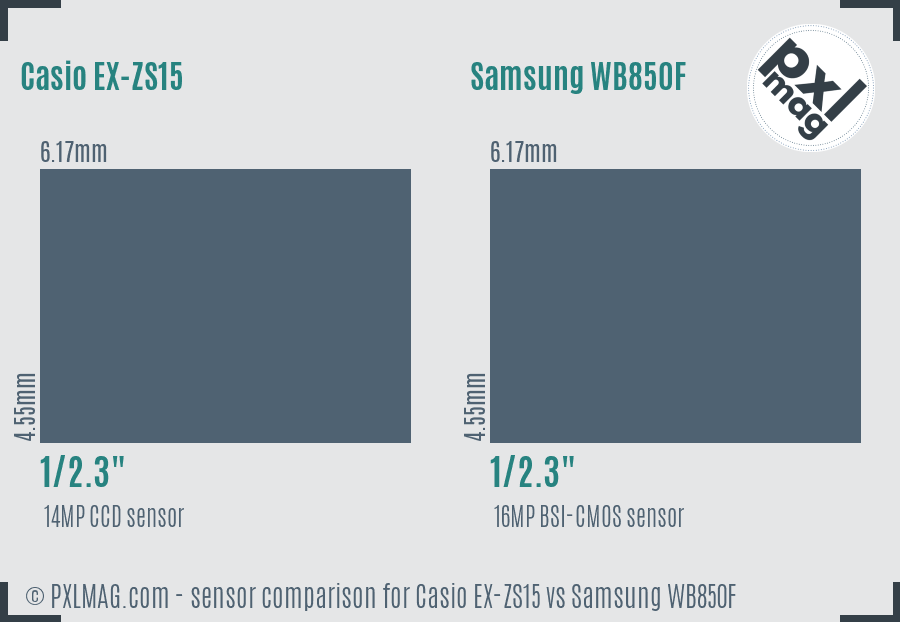 Casio EX-ZS15 vs Samsung WB850F sensor size comparison