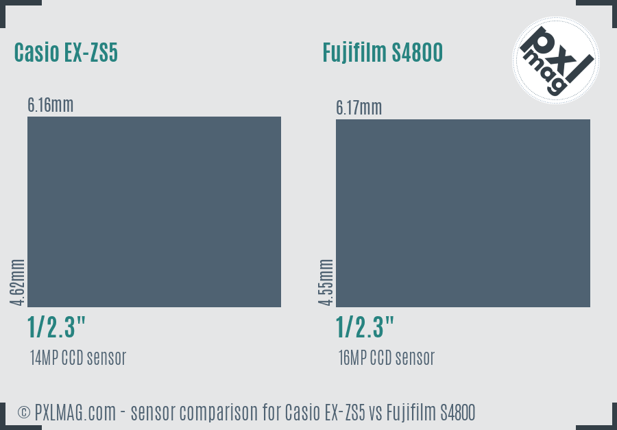 Casio EX-ZS5 vs Fujifilm S4800 sensor size comparison