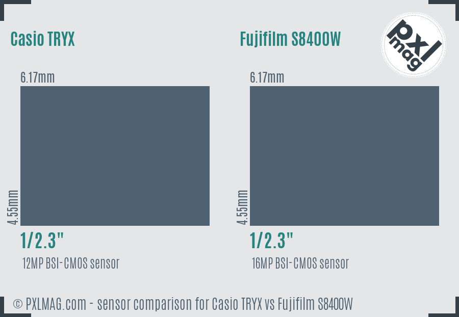 Casio TRYX vs Fujifilm S8400W sensor size comparison