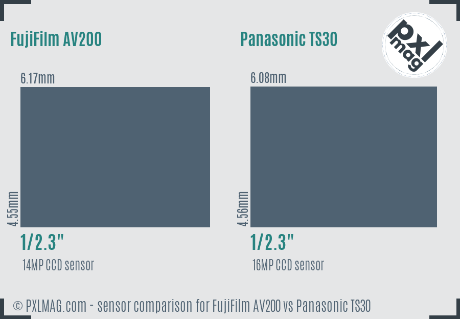 FujiFilm AV200 vs Panasonic TS30 sensor size comparison