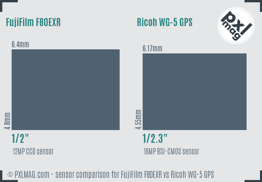 FujiFilm F80EXR vs Ricoh WG-5 GPS sensor size comparison FujiFilm F80EXR vs Ricoh WG-5 GPS sensor size comparison