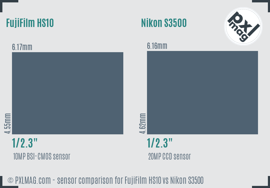 FujiFilm HS10 vs Nikon S3500 sensor size comparison