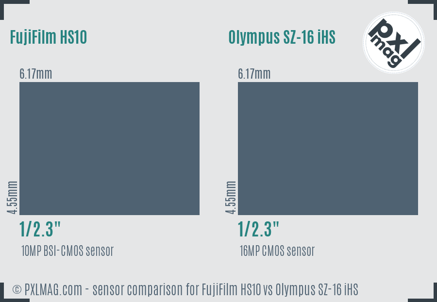 FujiFilm HS10 vs Olympus SZ-16 iHS sensor size comparison
