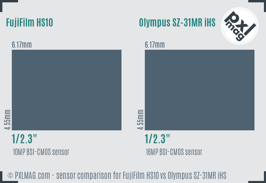 FujiFilm HS10 vs Olympus SZ-31MR iHS sensor size comparison