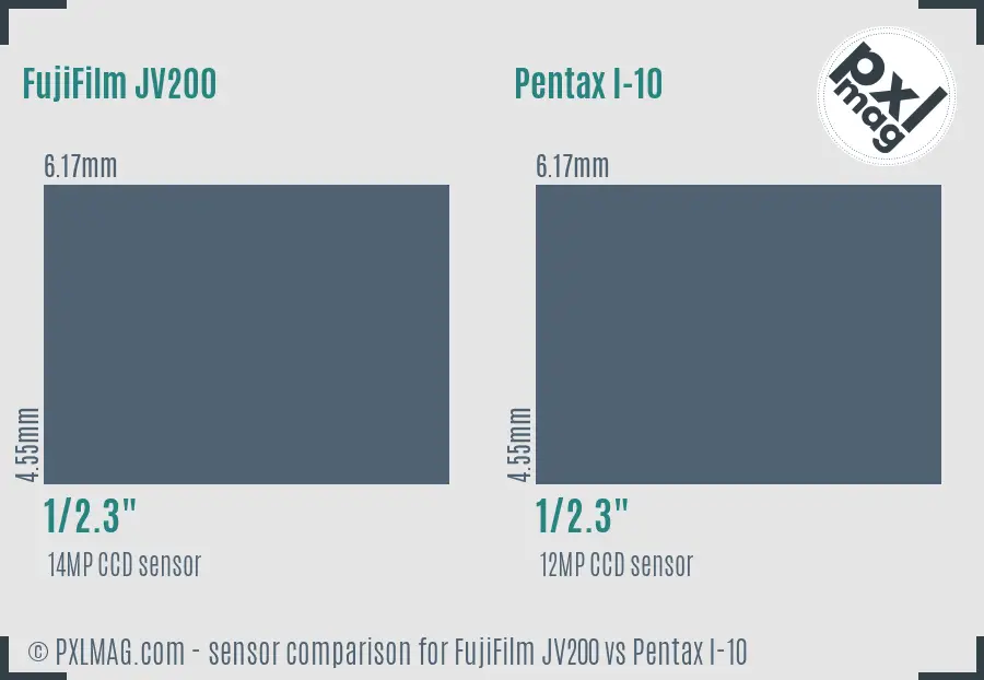 FujiFilm JV200 vs Pentax I-10 sensor size comparison