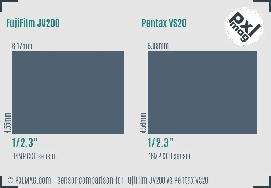 FujiFilm JV200 vs Pentax VS20 sensor size comparison