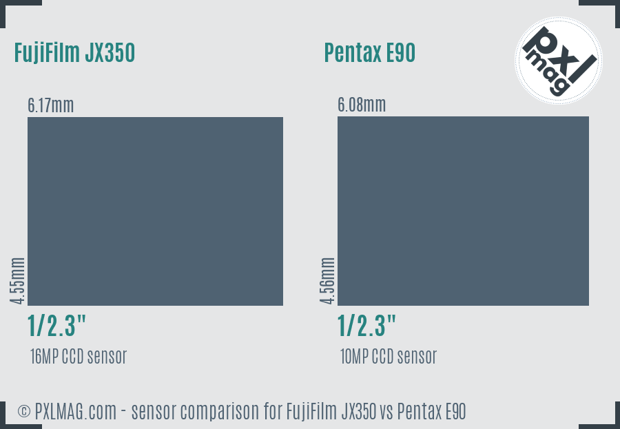 FujiFilm JX350 vs Pentax E90 sensor size comparison