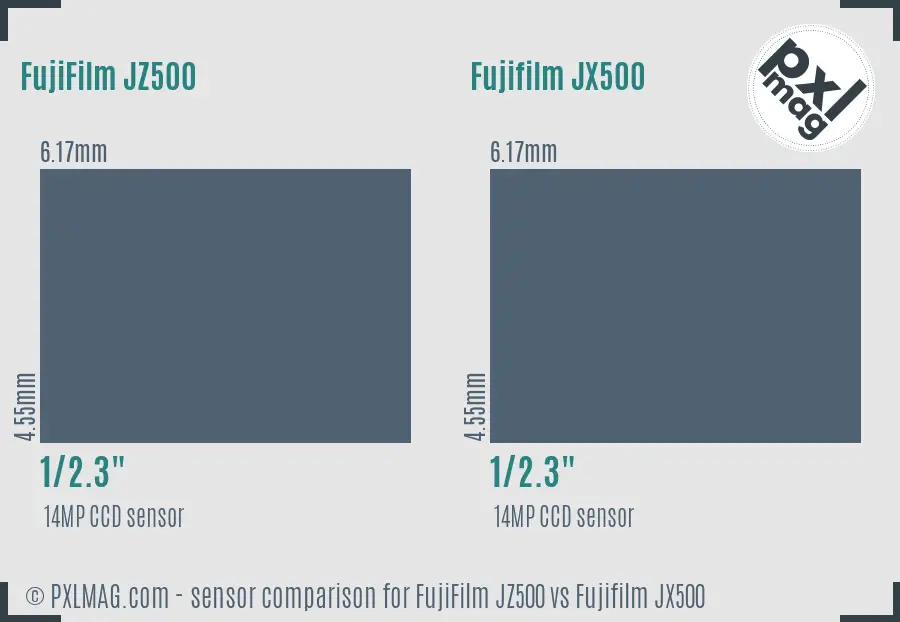FujiFilm JZ500 vs Fujifilm JX500 sensor size comparison