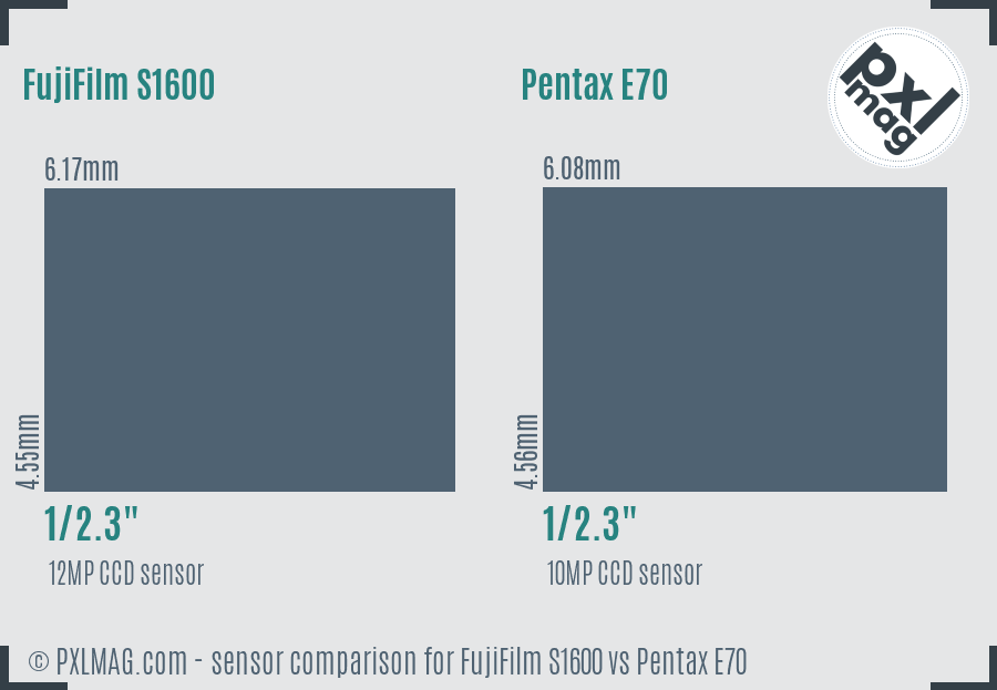 FujiFilm S1600 vs Pentax E70 sensor size comparison FujiFilm S1600 vs Pentax E70 sensor size comparison