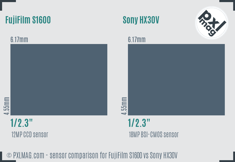 FujiFilm S1600 vs Sony HX30V sensor size comparison