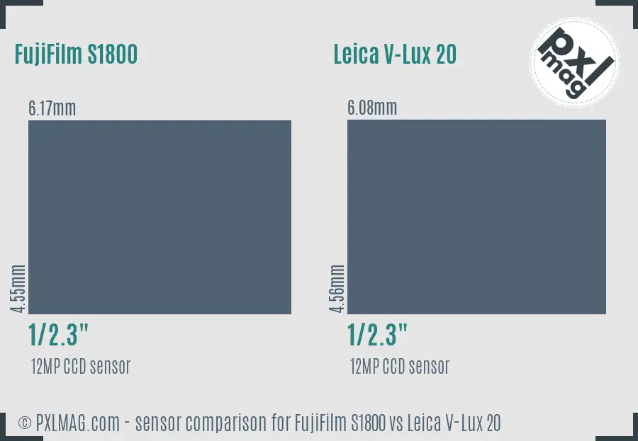 FujiFilm S1800 vs Leica V-Lux 20 sensor size comparison FujiFilm S1800 vs Leica V-Lux 20 sensor size comparison