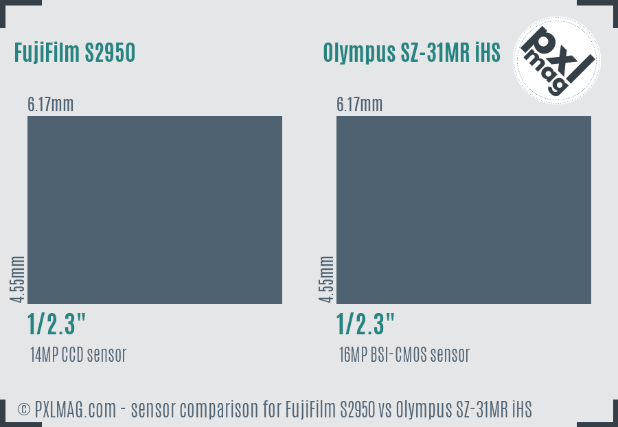 FujiFilm S2950 vs Olympus SZ-31MR iHS sensor size comparison