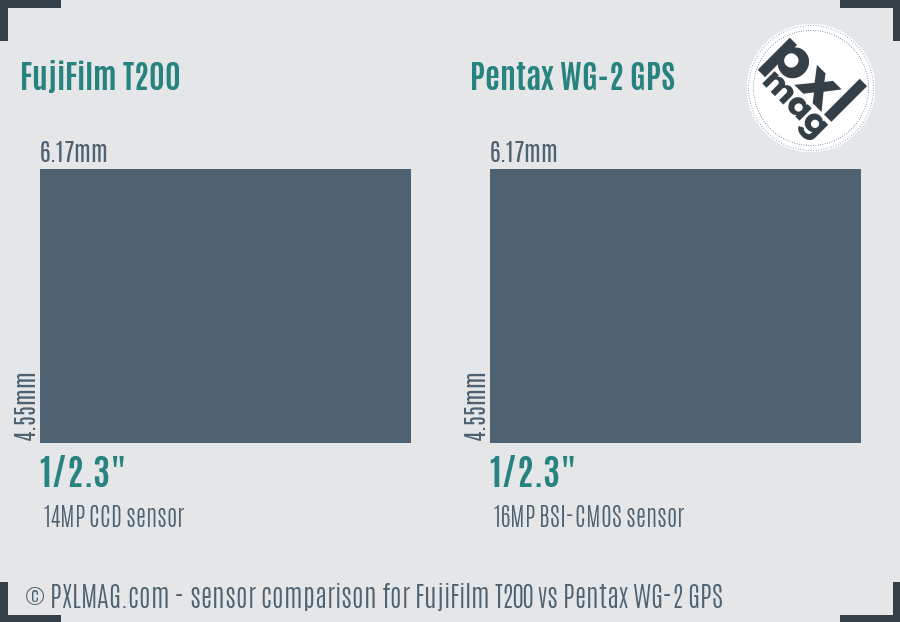 FujiFilm T200 vs Pentax WG-2 GPS sensor size comparison