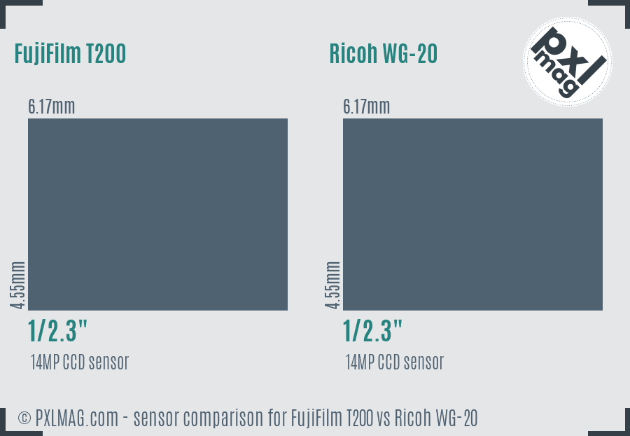 FujiFilm T200 vs Ricoh WG-20 sensor size comparison