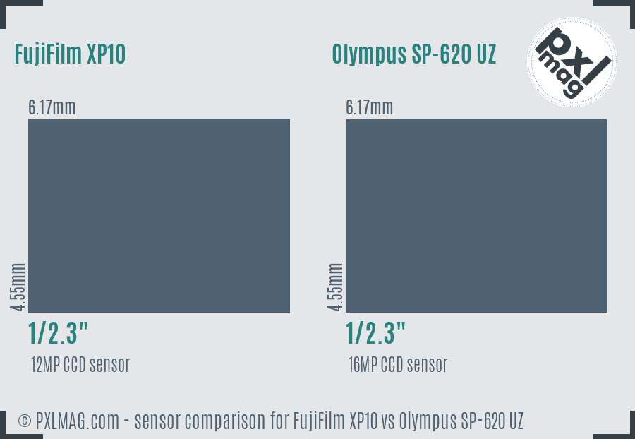 FujiFilm XP10 vs Olympus SP-620 UZ sensor size comparison