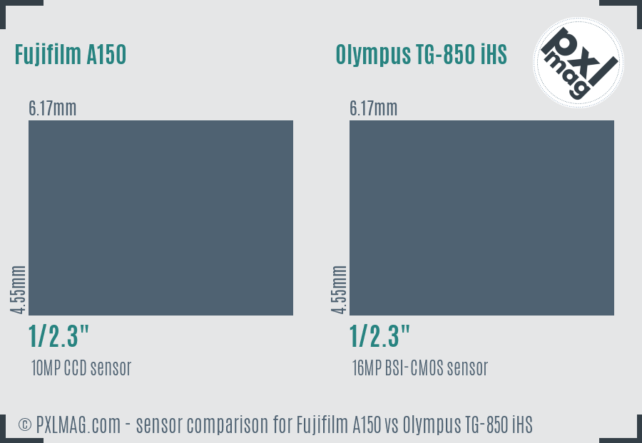 Fujifilm A150 vs Olympus TG-850 iHS sensor size comparison