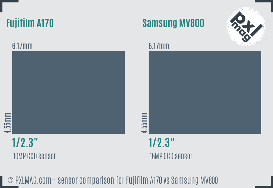 Fujifilm A170 vs Samsung MV800 sensor size comparison