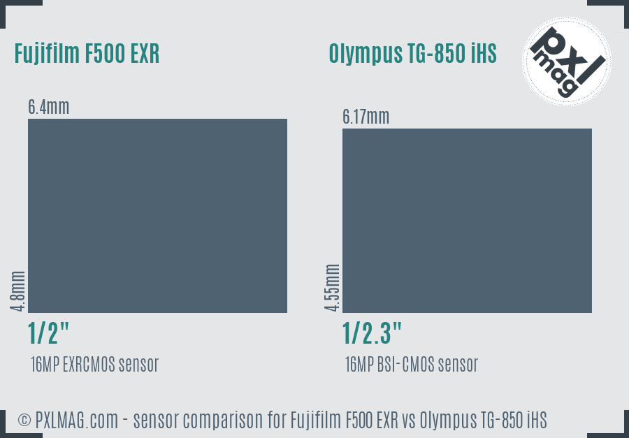 Fujifilm F500 EXR vs Olympus TG-850 iHS sensor size comparison