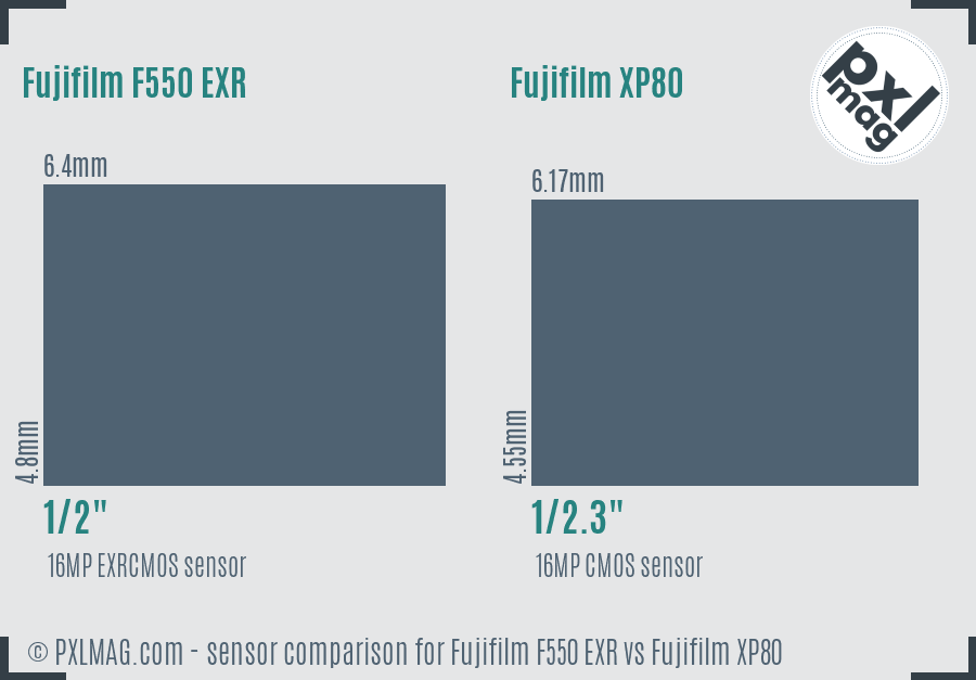 Fujifilm F550 EXR vs Fujifilm XP80 sensor size comparison