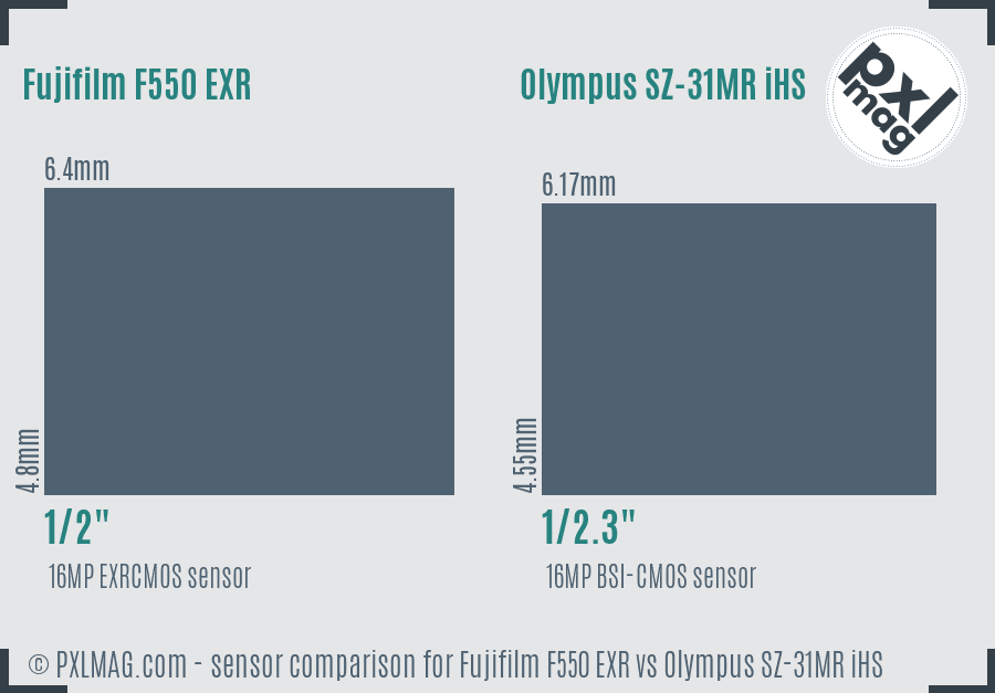 Fujifilm F550 EXR vs Olympus SZ-31MR iHS sensor size comparison
