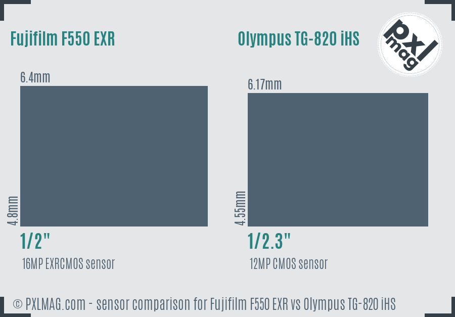 Fujifilm F550 EXR vs Olympus TG-820 iHS sensor size comparison