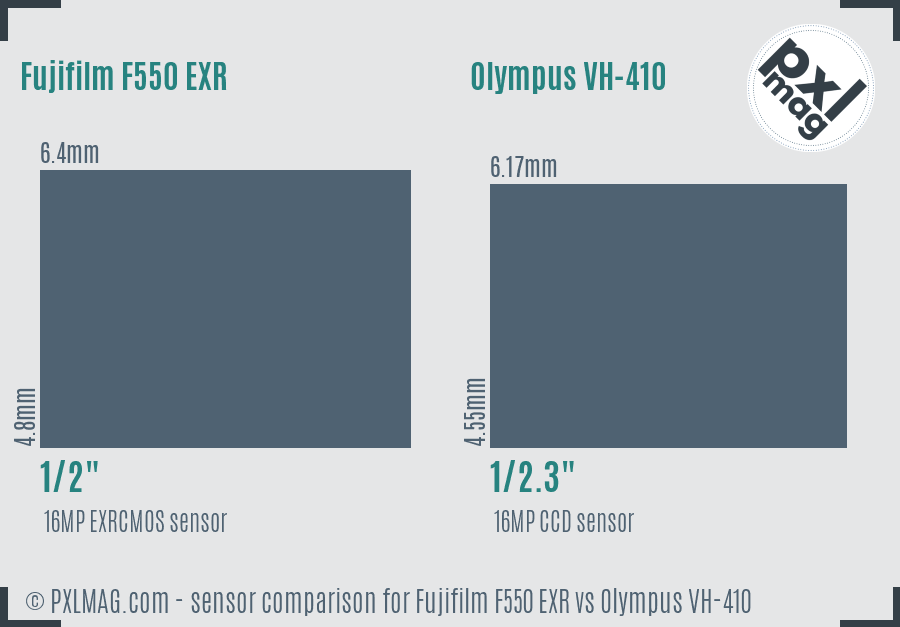 Fujifilm F550 EXR vs Olympus VH-410 sensor size comparison