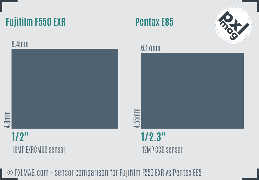 Fujifilm F550 EXR vs Pentax E85 sensor size comparison