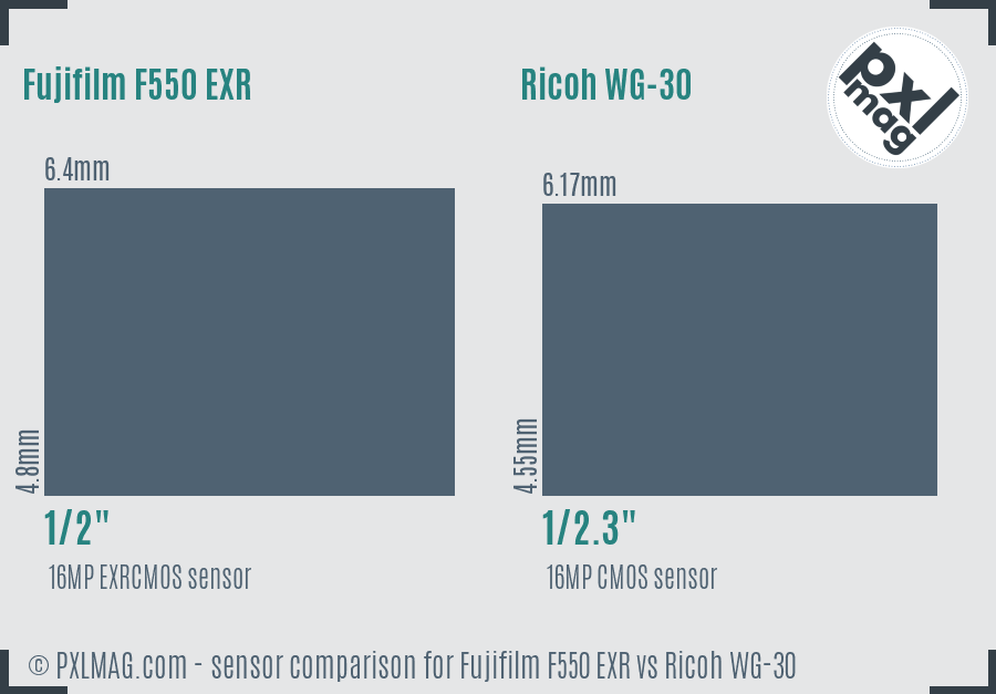 Fujifilm F550 EXR vs Ricoh WG-30 sensor size comparison