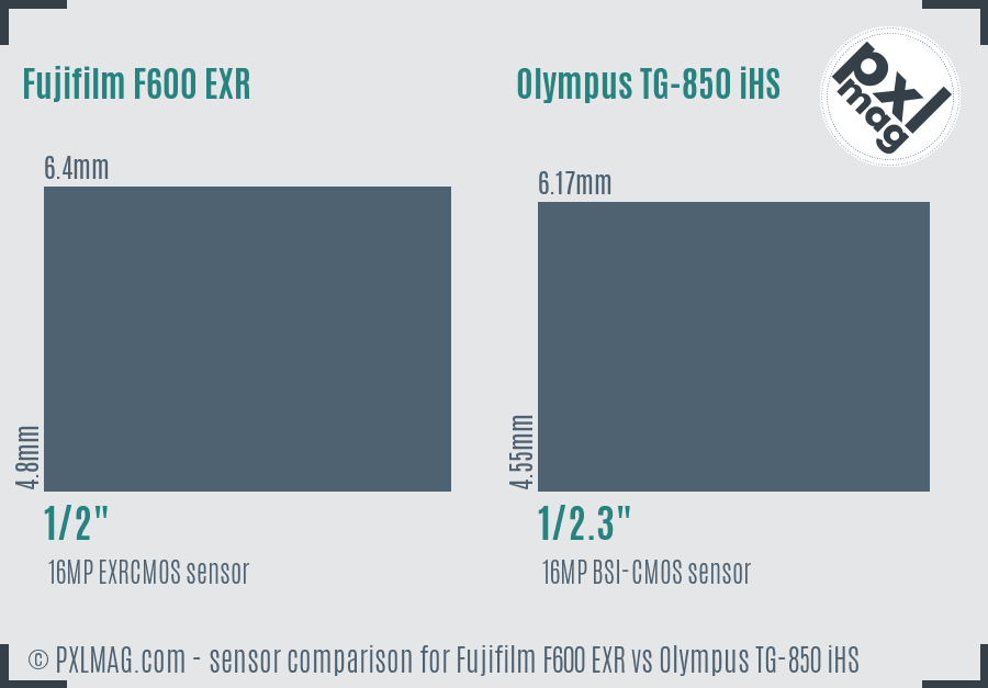 Fujifilm F600 EXR vs Olympus TG-850 iHS sensor size comparison