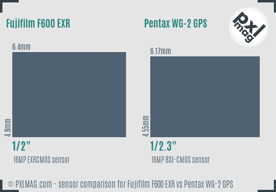 Fujifilm F600 EXR vs Pentax WG-2 GPS sensor size comparison