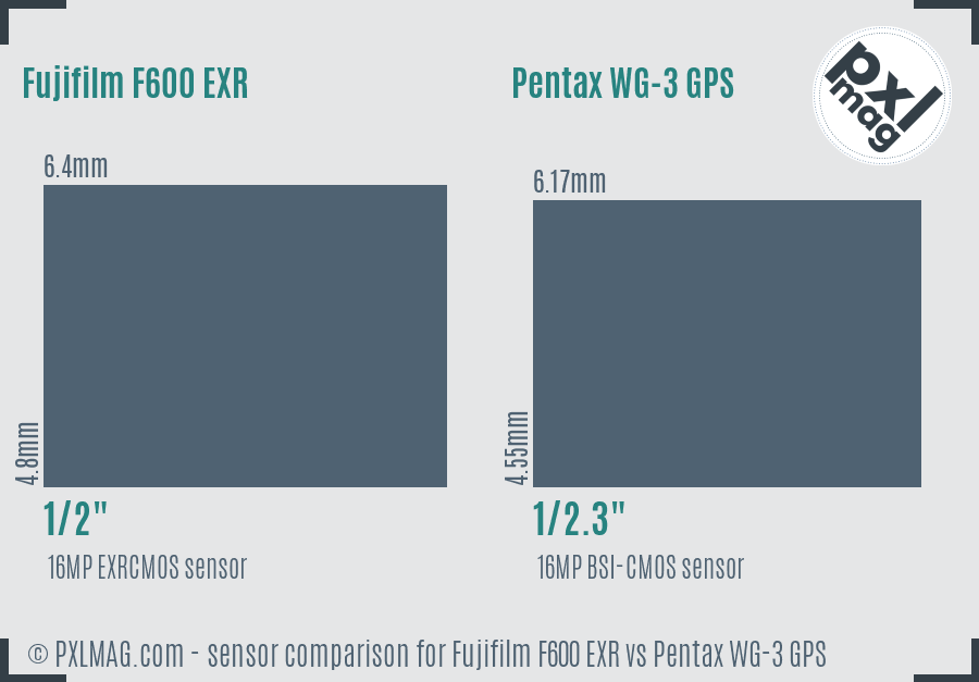 Fujifilm F600 EXR vs Pentax WG-3 GPS sensor size comparison Fujifilm F600 EXR vs Pentax WG-3 GPS sensor size comparison