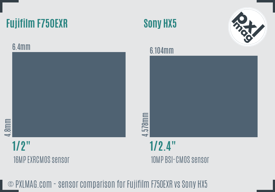 Fujifilm F750EXR vs Sony HX5 sensor size comparison