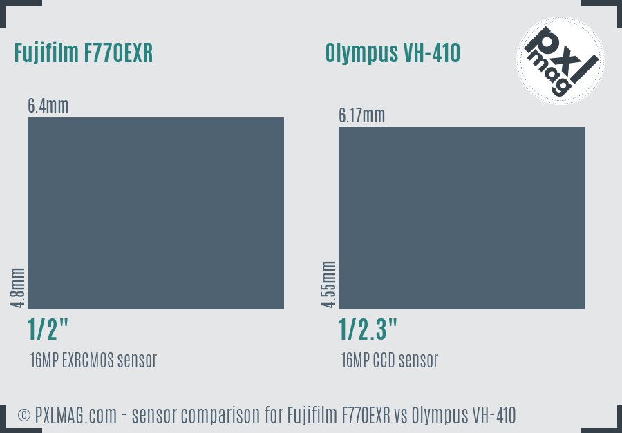 Fujifilm F770EXR vs Olympus VH-410 sensor size comparison Fujifilm F770EXR vs Olympus VH-410 sensor size comparison
