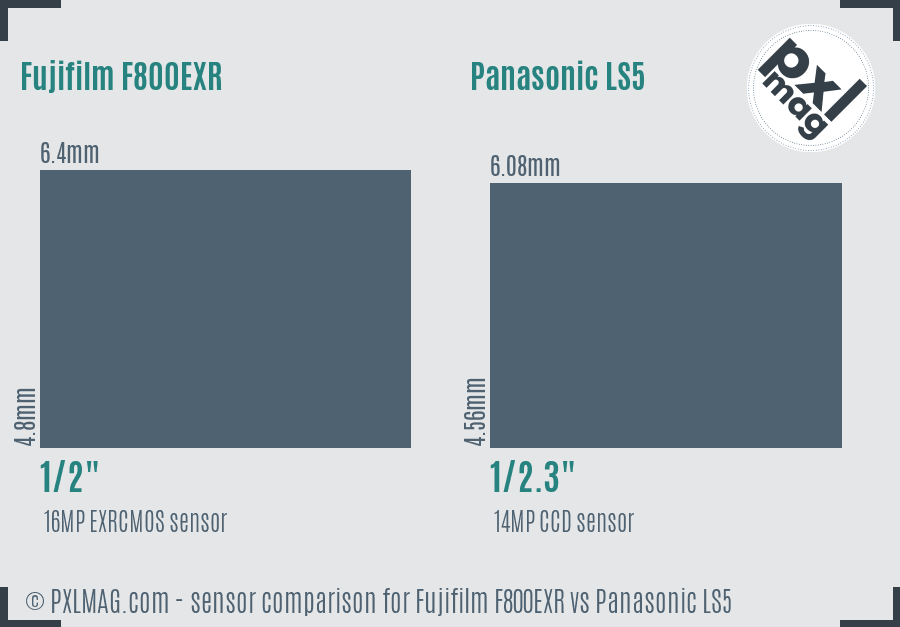 Fujifilm F800EXR vs Panasonic LS5 sensor size comparison Fujifilm F800EXR vs Panasonic LS5 sensor size comparison