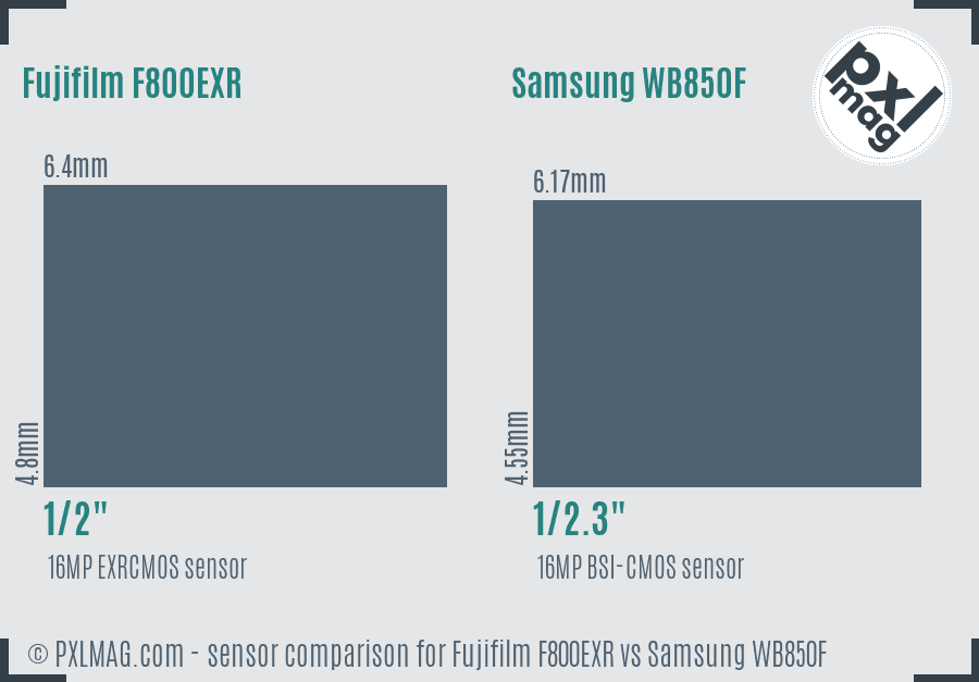 Fujifilm F800EXR vs Samsung WB850F sensor size comparison