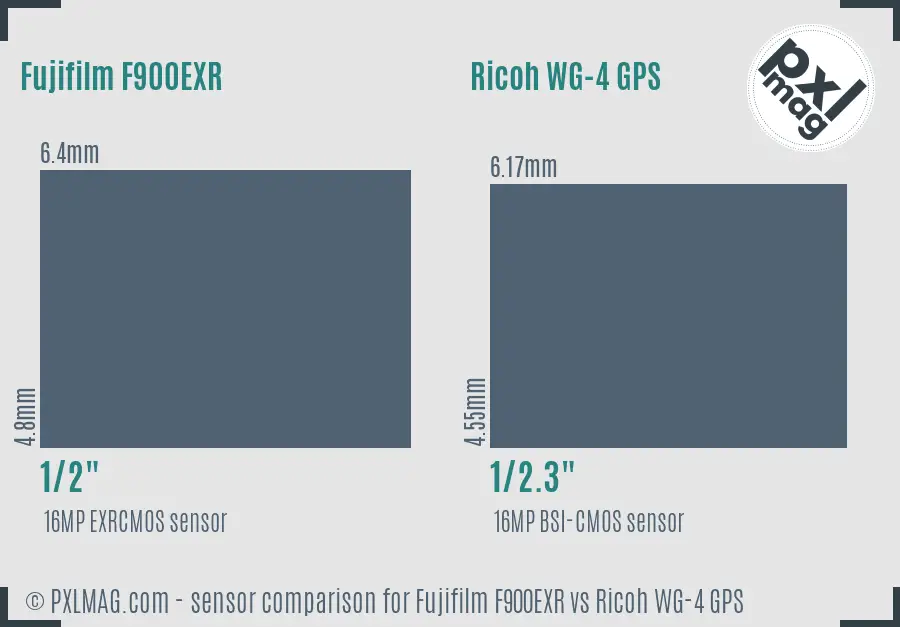Fujifilm F900EXR vs Ricoh WG-4 GPS sensor size comparison Fujifilm F900EXR vs Ricoh WG-4 GPS sensor size comparison
