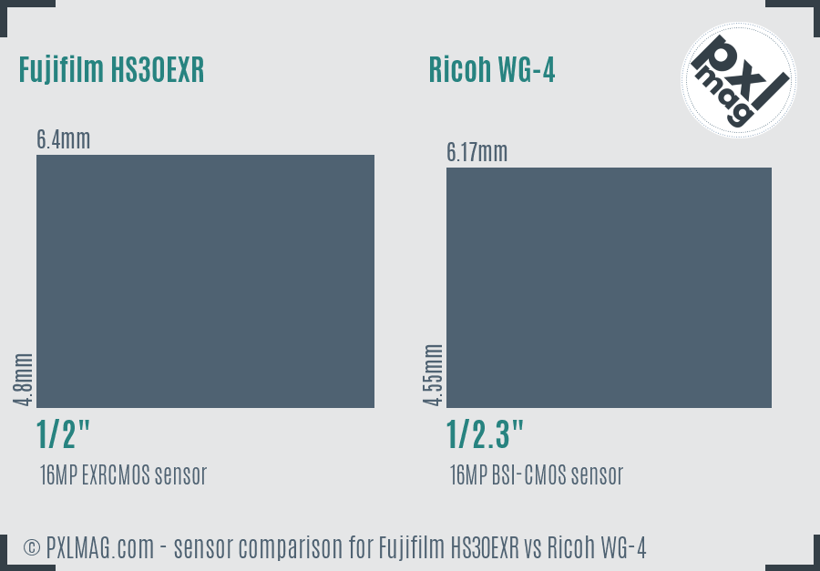 Fujifilm HS30EXR vs Ricoh WG-4 sensor size comparison Fujifilm HS30EXR vs Ricoh WG-4 sensor size comparison