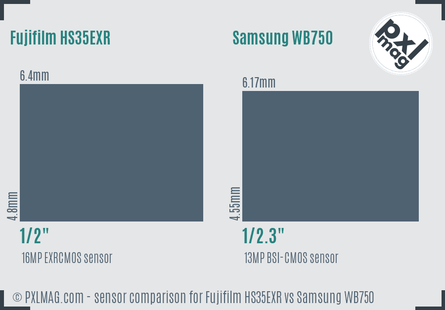 Fujifilm HS35EXR vs Samsung WB750 sensor size comparison