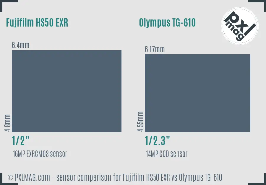 Fujifilm HS50 EXR vs Olympus TG-610 sensor size comparison