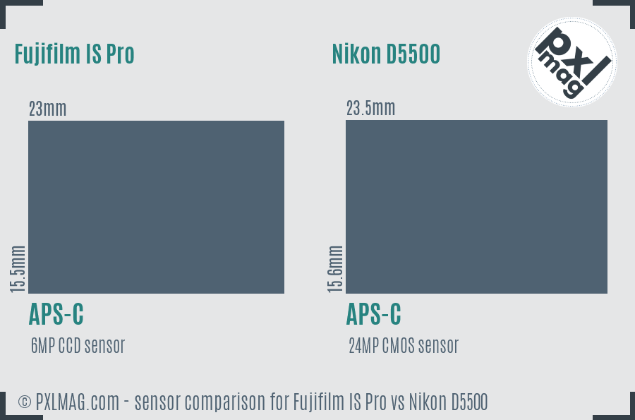 Fujifilm IS Pro vs Nikon D5500 sensor size comparison