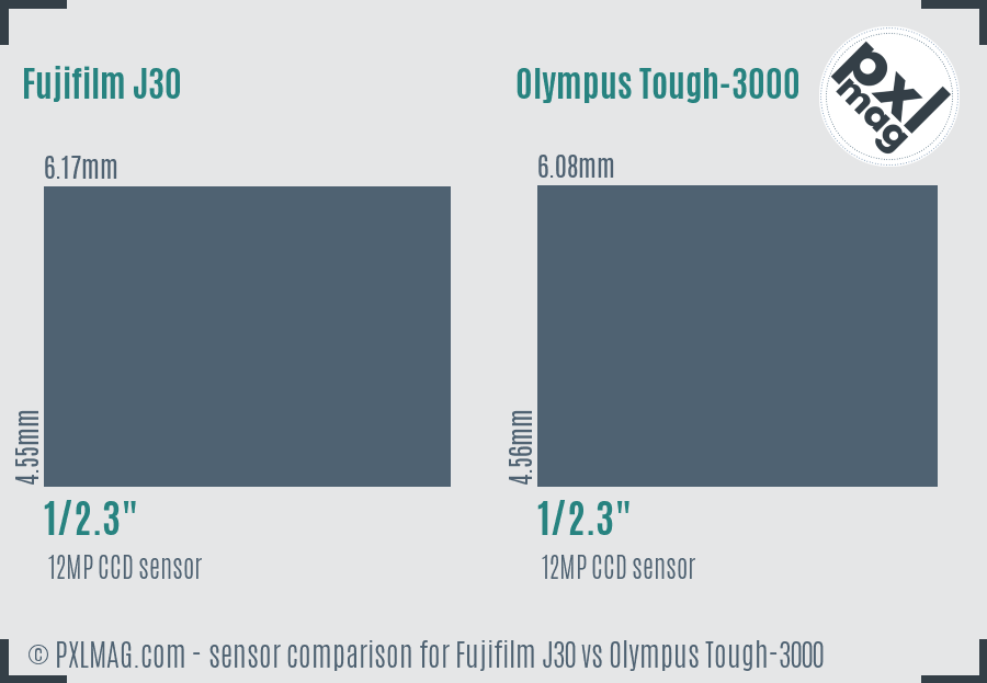 Fujifilm J30 vs Olympus Tough-3000 sensor size comparison